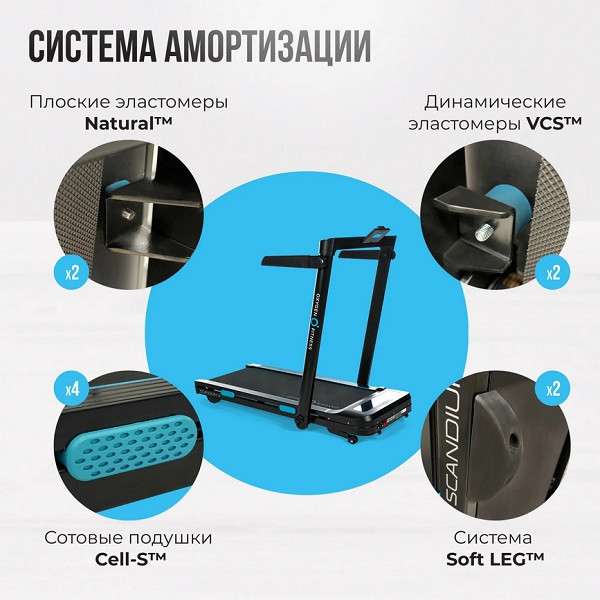 Беговая дорожка Oxygen Fitness SCANDIUM A Беговая дорожка Oxygen Fitness SCANDIUM A