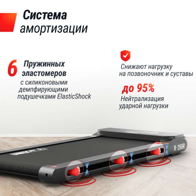 Беговая дорожка UNIX Fit R-250R Беговая дорожка UNIX Fit R-250R