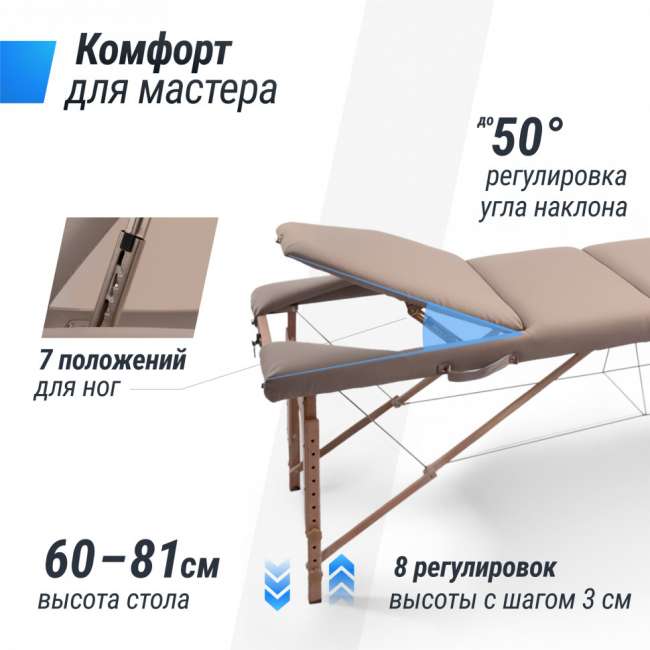 Массажный стол UNIX Med Serenity 3 Section Grey