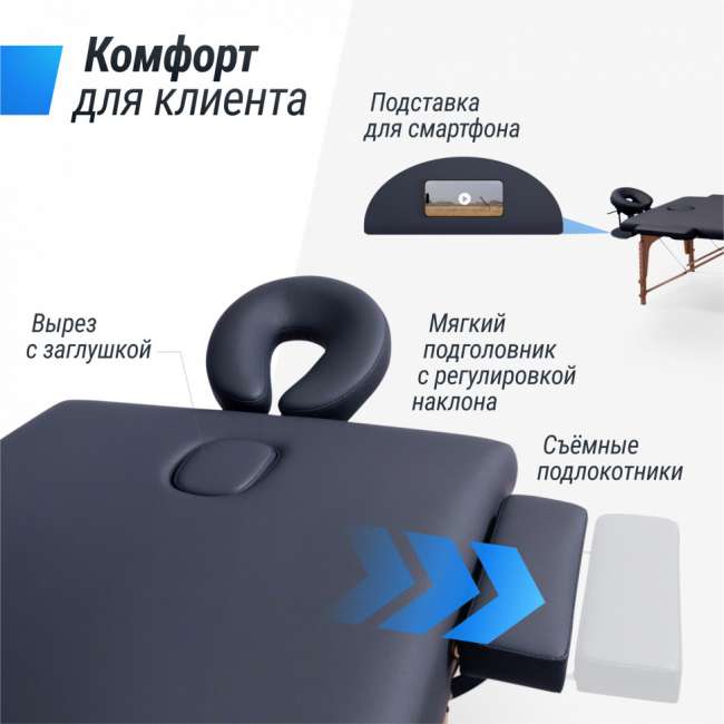 Массажный стол UNIX Med Standard 3 Section Black