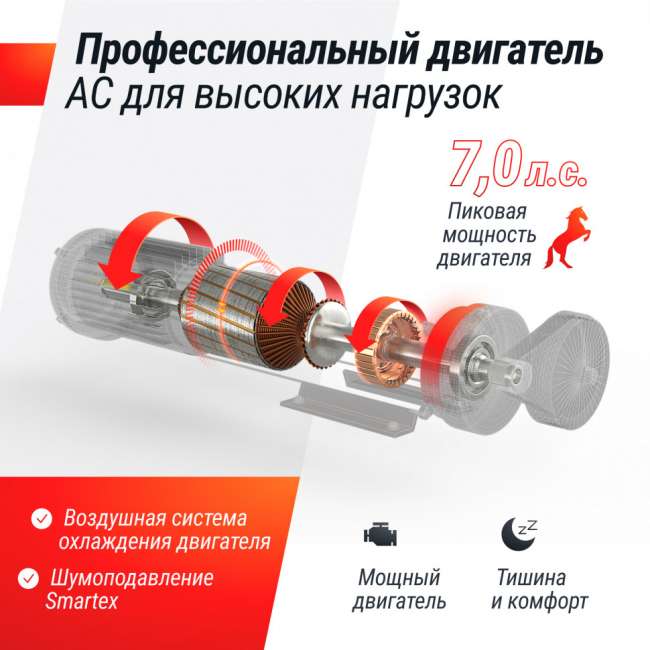 Беговая дорожка профессиональная UNIX Fit T-1350 PRO (LED) Беговая дорожка профессиональная UNIX Fit T-1350 PRO (LED)