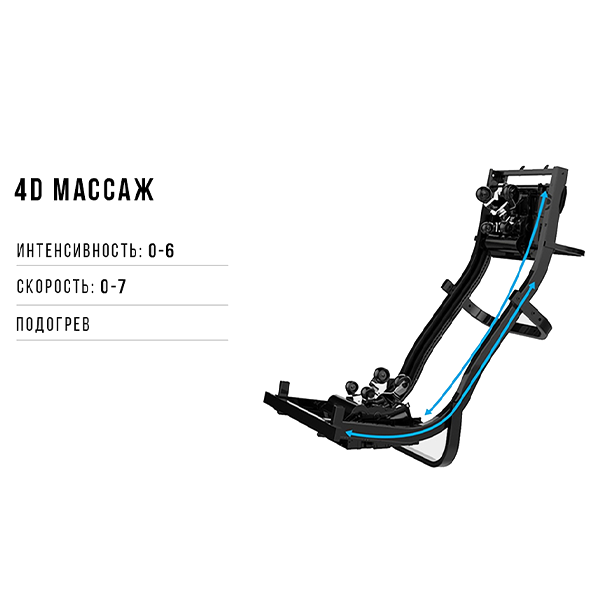 Массажное кресло Méridien Houston (black)
