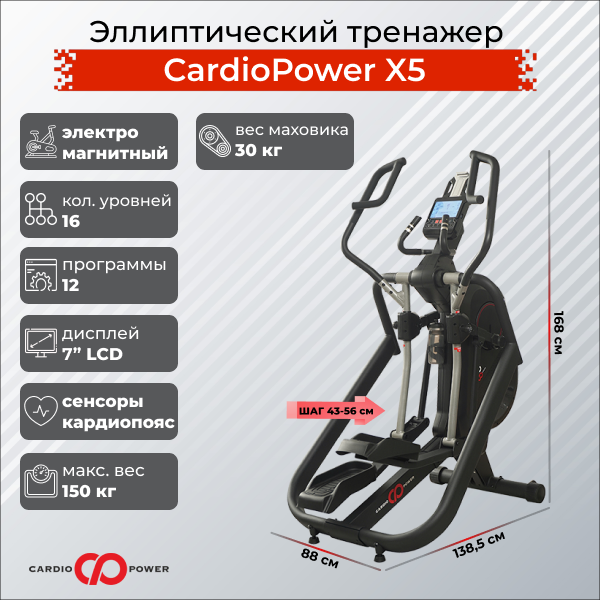 Эллиптический тренажер CardioPower X5 Эллиптический тренажер CardioPower X5