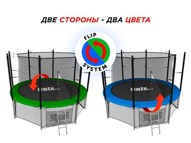 Батут с сеткой UNIX line 6 ft Classic inside Батут с сеткой UNIX line 6 ft Classic inside