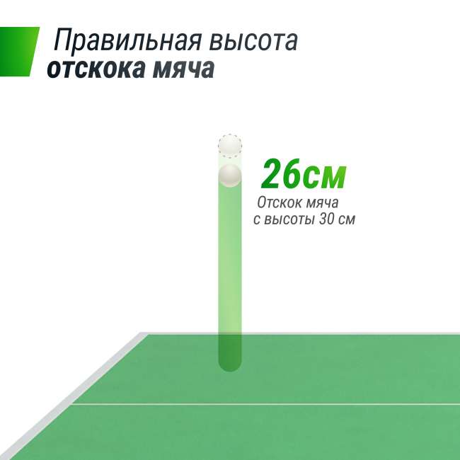 Профессиональный теннисный стол UNIX Line 25 mm MDF (Green) Профессиональный теннисный стол UNIX Line 25 mm MDF (Green)