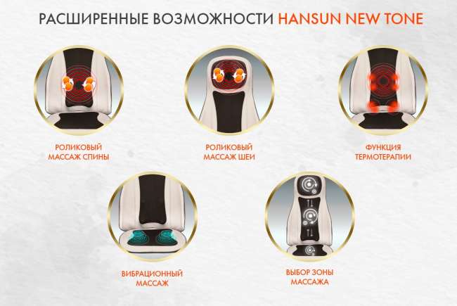 Массажная накидка Hansun NEW Tone HS8009 Массажная накидка Hansun NEW Tone HS8009
