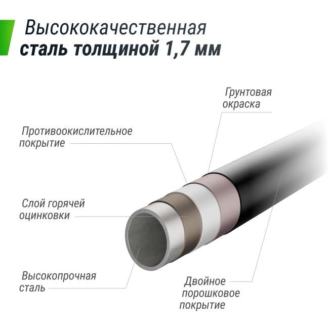 Батут UNIX Line SUPREME GAME 14 ft green