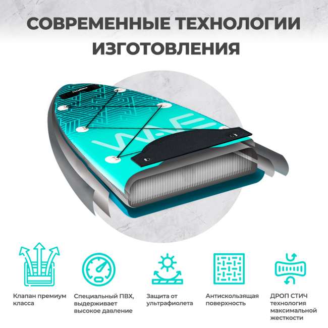 SUP-борд WAVE MINT 10'6