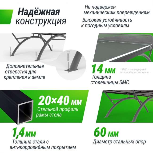 Антивандальный теннисный стол UNIX Line 14 mm SMC (Grey/Grey) Антивандальный теннисный стол UNIX Line 14 mm SMC (Grey/Grey)