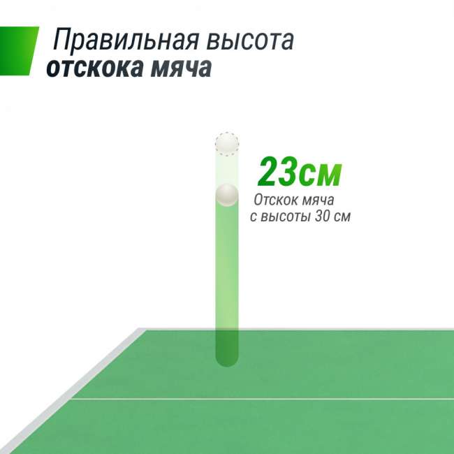 Всепогодный теннисный стол UNIX Line outdoor 14 mm SMC (Green) Всепогодный теннисный стол UNIX Line outdoor 14 mm SMC (Green)